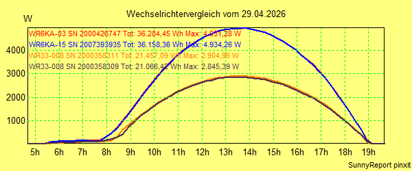 20260429_.png