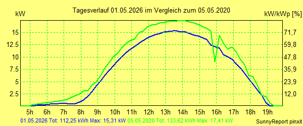 20260501.png