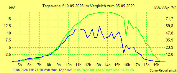 20260510.png