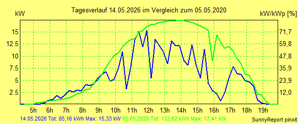 20260514.png