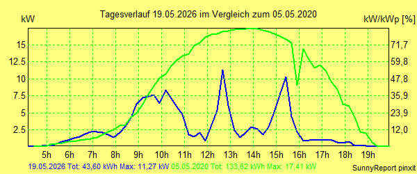 20260519.png