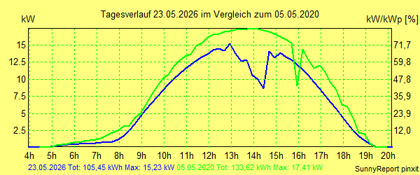 20260523.png