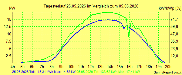 20260525.png