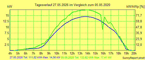 20260527.png