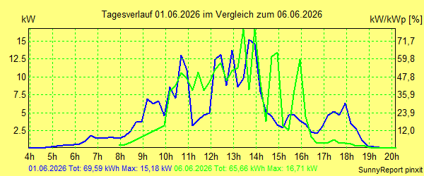 20260601.png