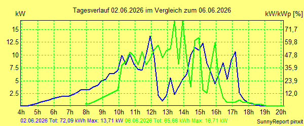 20260602.png