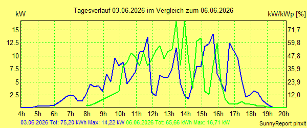 20260603.png