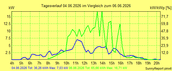 20260604.png