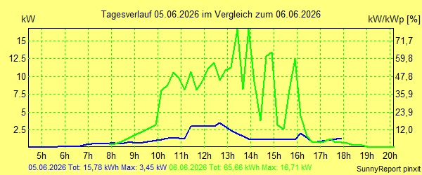 20260605.png