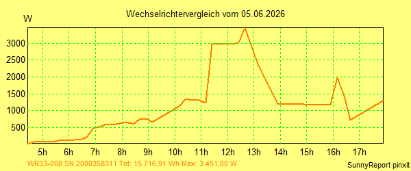 20260605_.png