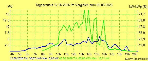 20260612.png