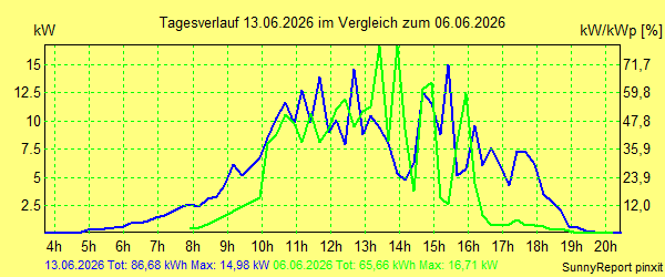20260613.png