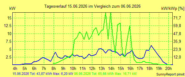20260615.png