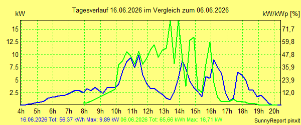20260616.png