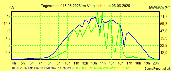 20260618.png
