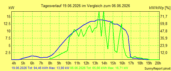 20260619.png