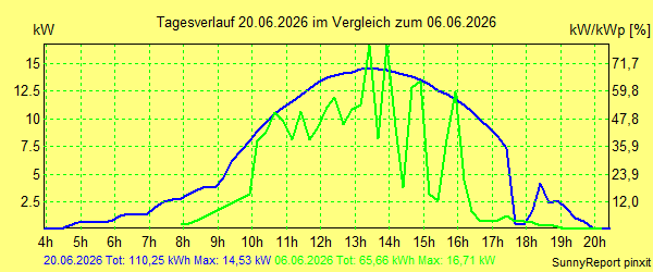 20260620.png
