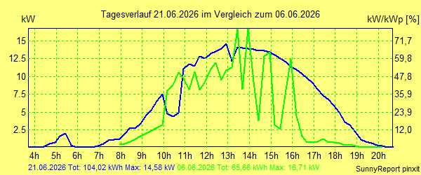 20260621.png