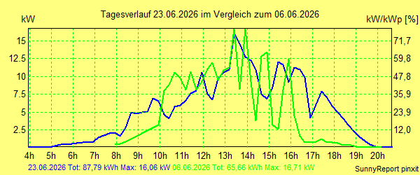 20260623.png
