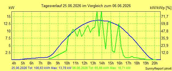 20260625.png