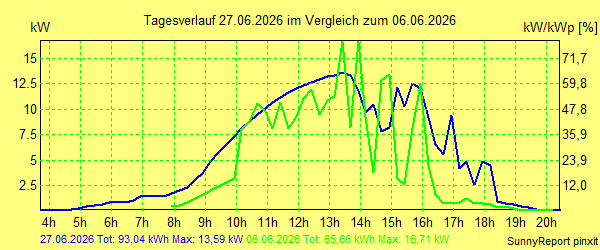 20260627.png