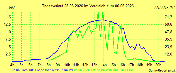 20260628.png