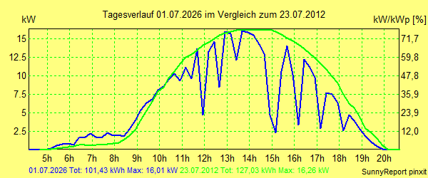20260701.png