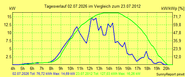 20260702.png