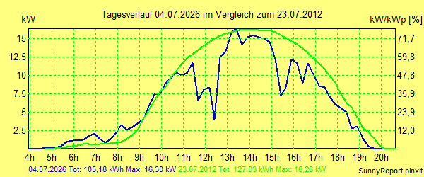 20260704.png
