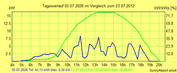 20260705.png