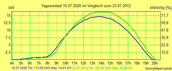 20260710.png