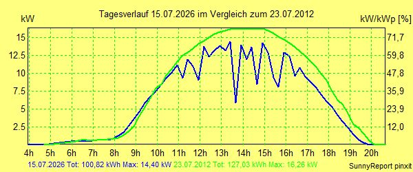 20260715.png