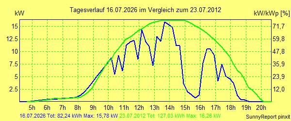 20260716.png