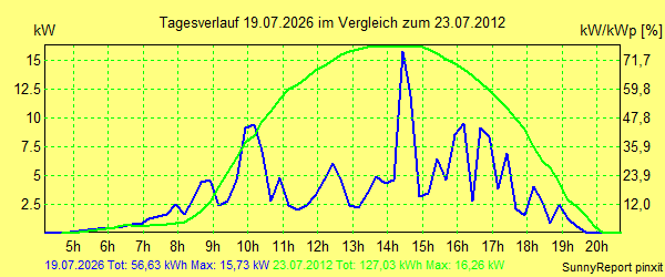 20260719.png