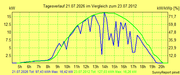 20260721.png